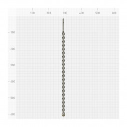 Бур Trigger 78310 SDS+16х525/600 мм
