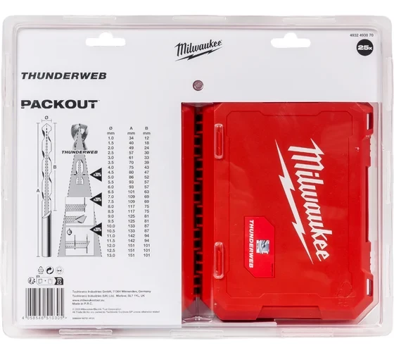 Сверла по металлу Milwaukee THUNDERWEB HSS-G набор 25 ед. (1-13 мм) GEN III 