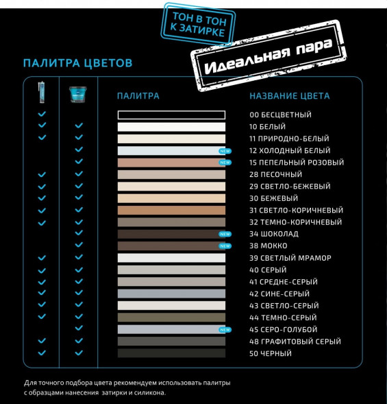 Герметик силиконовый санитарный Kesto № 00, прозрачный, 310 мл